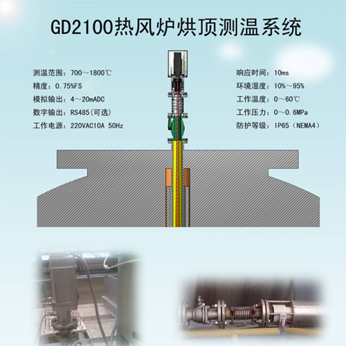 GD2100型热风炉拱顶测温系统